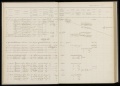 Bevolkingsregister Menaldumadeel Berlikum 1869-1889, folder 307