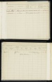 bevolkingsregister Menaldumadeel Gezinskaarten 1921-1937