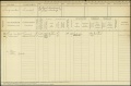 Bevolkingsregister 1922 - 1939