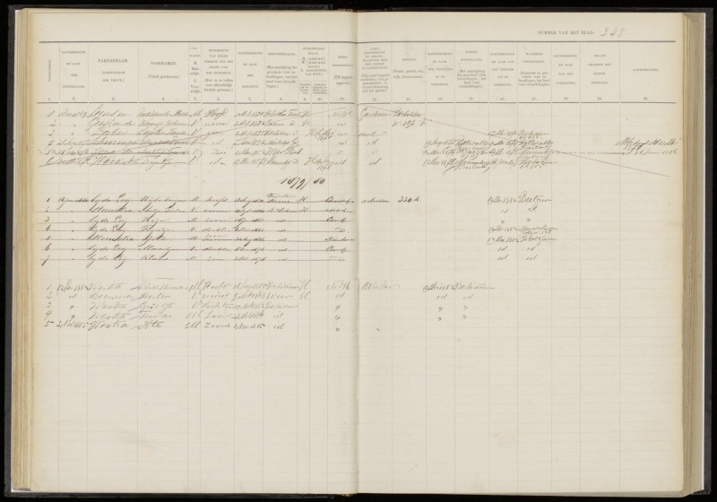 File:FMEN001000038 0064.jpg