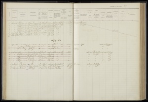 bevolkingsregister Menaldumadeel Berlikum 1869-1889