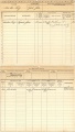 Huizum Inschrijving Bevolkingsregister 21-05-1928 01-10-1928