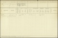 Leeuwarden Inschrijving Bevolkingsregister 25-05-1935
