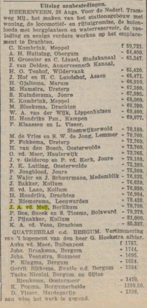Nieuwsblad van Friesland, 31-08-1912
