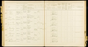 Militieregister 1905