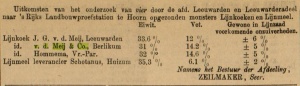 Leeuwarder courant, 24-12-1896