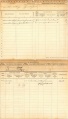 Huizum Inschrijving Bevolkingsregister 21-02-1924 05-05-1927