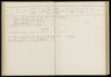 bevolkingsregister Menaldumadeel Berlikum 1869-1889, Gemeente: Menaldumadeel