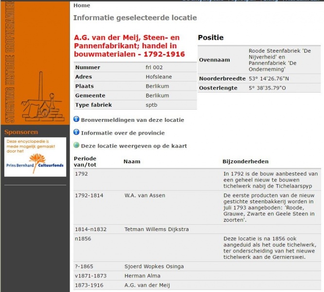 File:Steenfabriek Berlikum 1.jpg