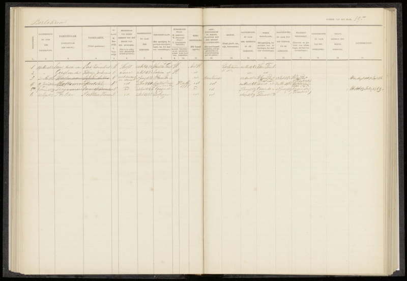 File:FMEN001000020 0106.jpg