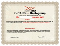 My FTDNA Y DNA SNP Certificate anonymous.jpg