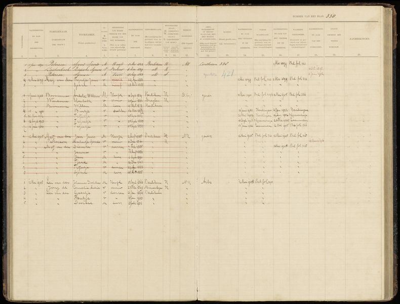 File:Record-image 3QS7-L93N-GH1P(2).jpg