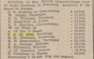 Nieuwsblad van Friesland, 13-03-1912