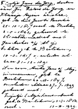 Aantekeningen door P13 Lourens Aukes van der Meij