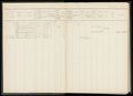 Bevolkingsregister 1861-1869 Berlikum, folder 296