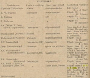 Leeuwarder nieuwsblad van 15-05-1929