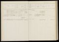 Bevolkingsregister 1869-1889 Berlikum, folder 306
