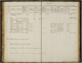 Bevolkingsregister 1859 - 1876, Leeuwarden, folder 335