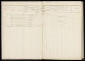 bevolkingsregister Menaldumadeel Berlikum 1861-1869, folder 301