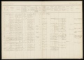 Bevolkingsregister Menaldumadeel Klooster Anjum 1861-1869, folder 11