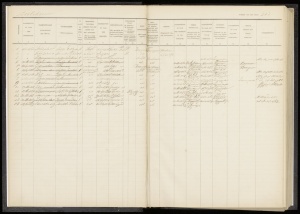 Tresoar, bevolkingsregister Menaldumadeel Berlikum 1861-1869