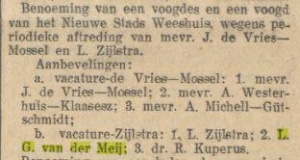 Leeuwarder nieuwsblad, 12-12-1931