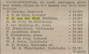 Nieuwsblad van Friesland, 16-04-1913
