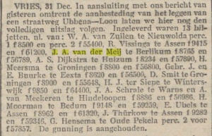 Nieuwsblad van het Noorden, 01-01-1911