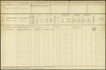 Bevolkingsregister Leeuwarden 1922 - 1939